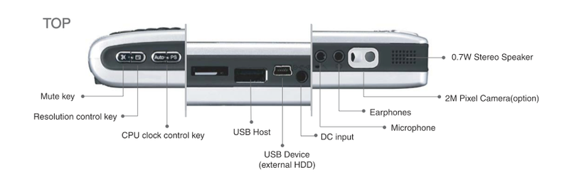 Illustration for article titled Everun UMPC is Super Light, Super Mobile, and Looks Like it Might Not Suck